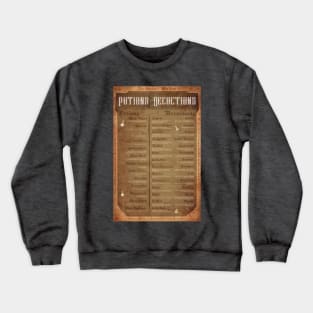 The Witcher 3 Potion and Decoction List Crewneck Sweatshirt